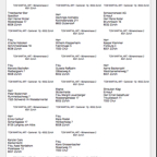 Adressen Briefmailing